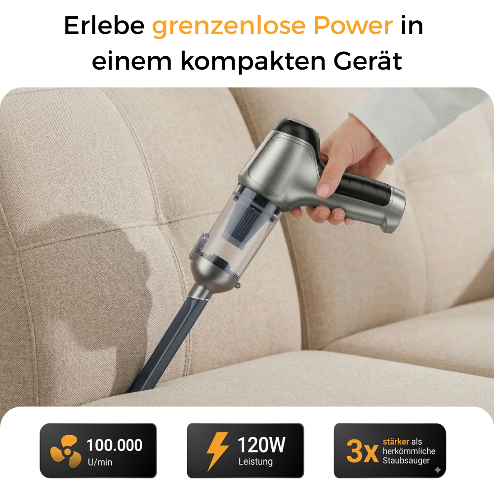 Dripl TurboFlow Pro 6-in-1 Handheld Vacuum Cleaner