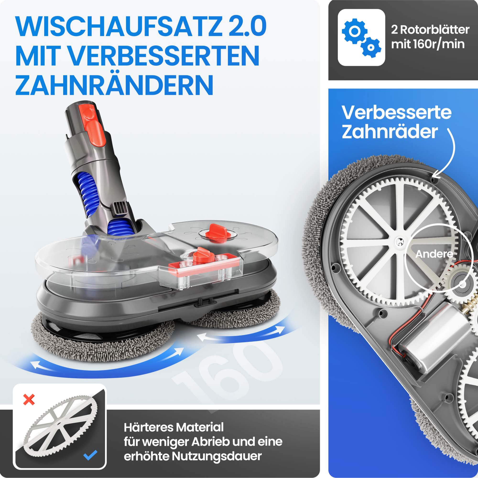 Electric wiping attachment suitable for Dyson - Secret Sale